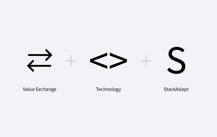 Illustrative graphic of the StackAdapt logo