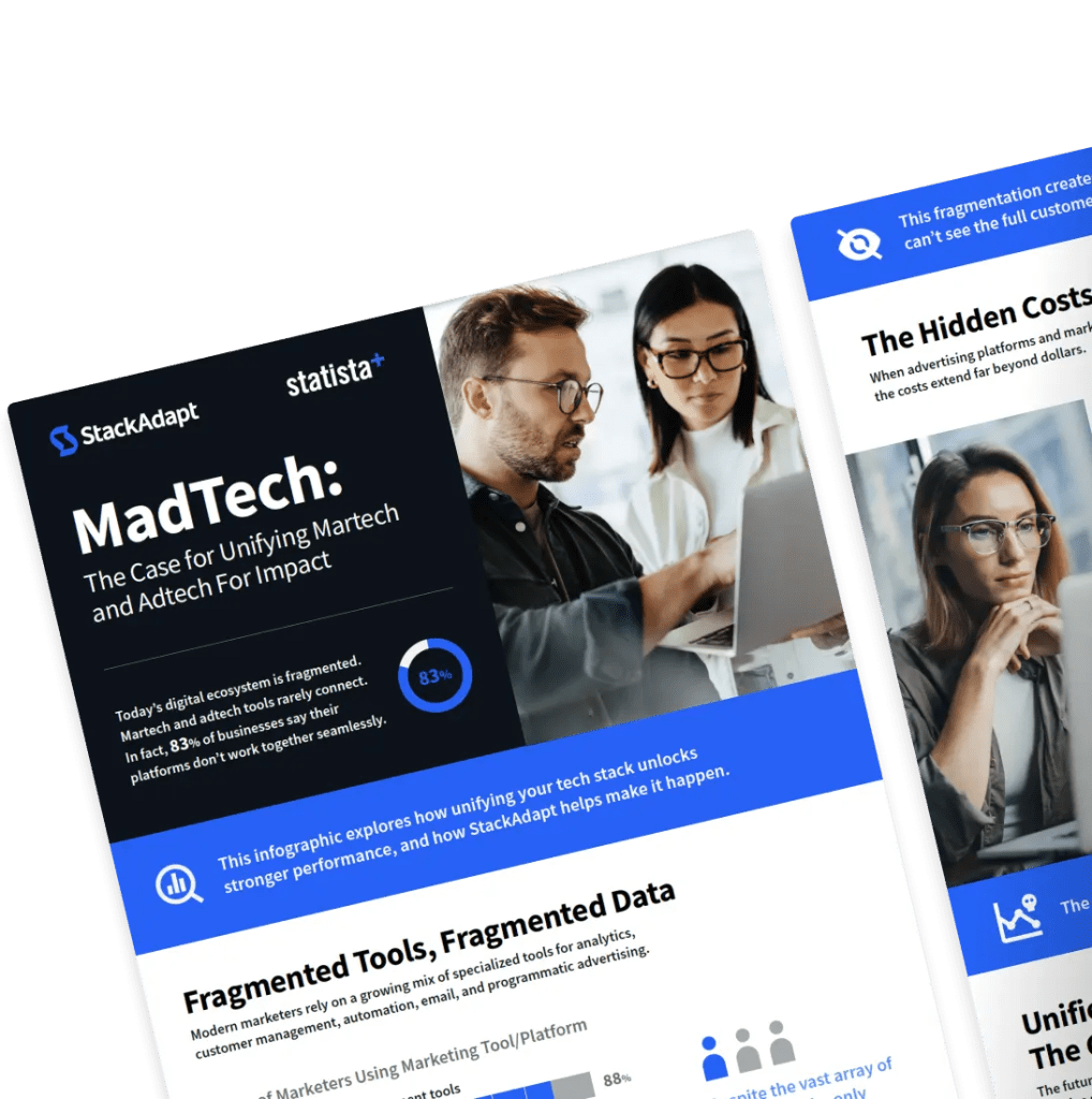 Cover of StackAdapt and Statista's infographic titled 'MadTech: The Case for Unifying Martech and Adtech for Impact,' featuring marketing professionals reviewing data on a laptop.