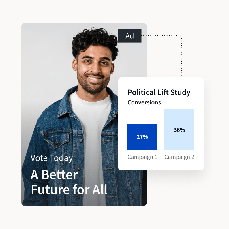 A political ad alongside engagement metrics.