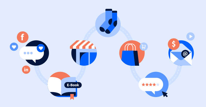 graphic illustration of a retail journey map, from discovery to purchase.