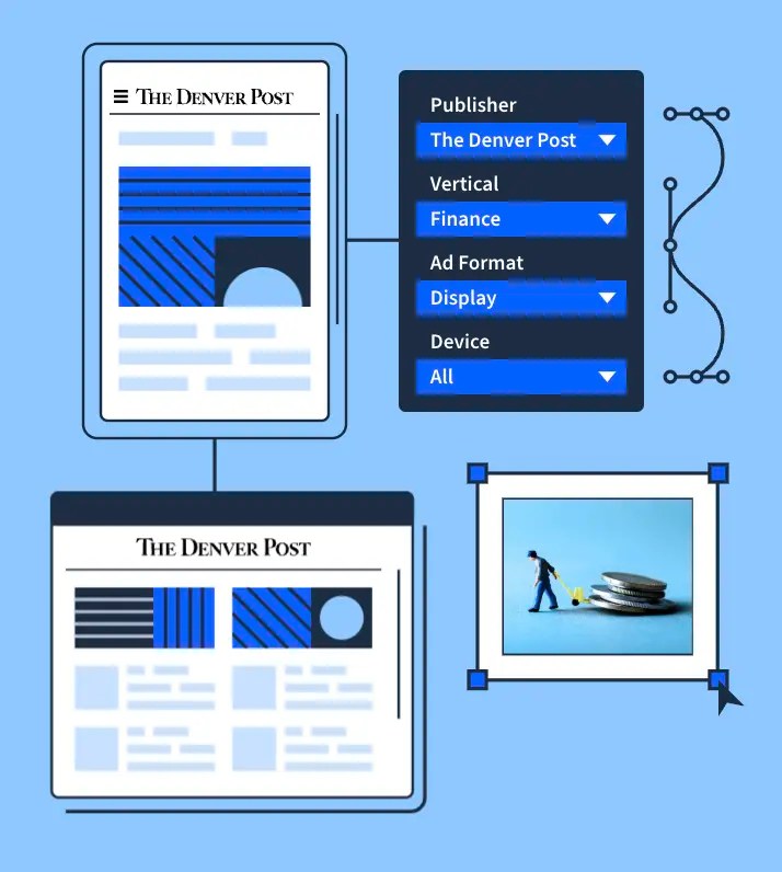 Illustration of an ad campaign with multiple display options.